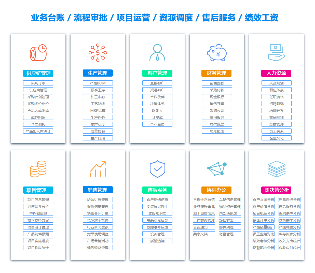 佳木斯BI软件